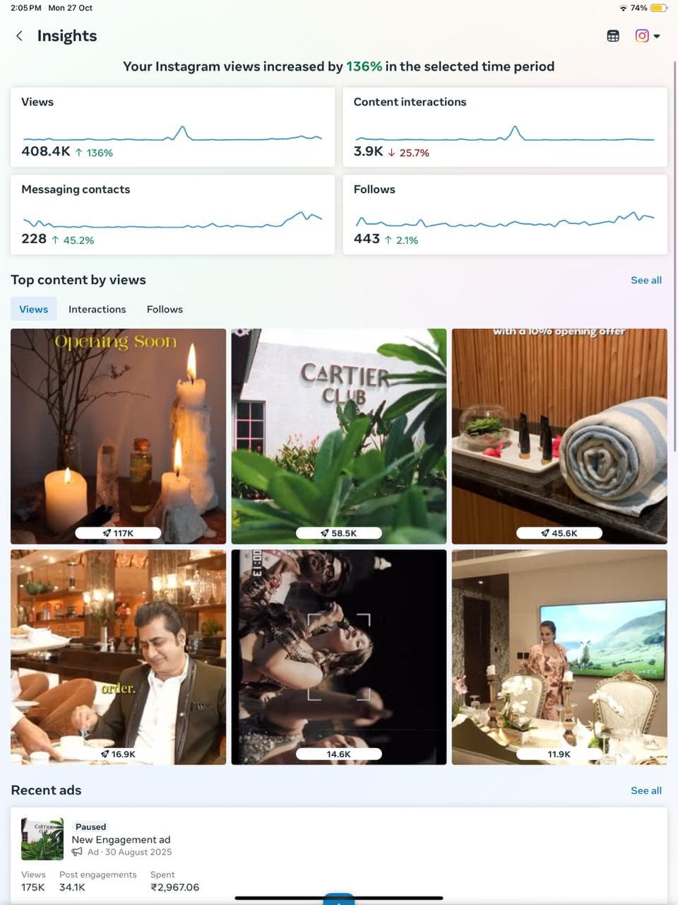 Visual for Project 3.