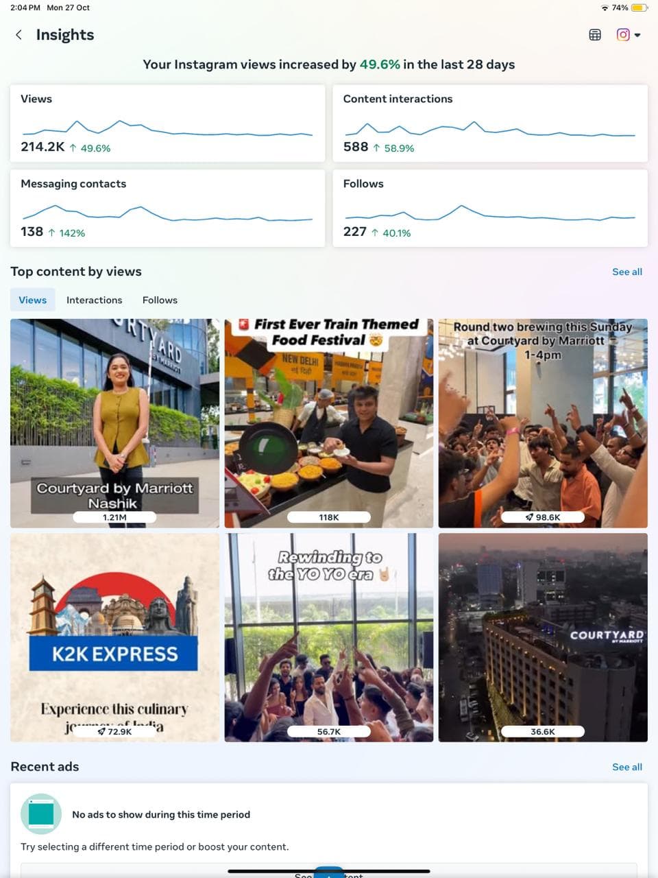 Visual for Project 1.