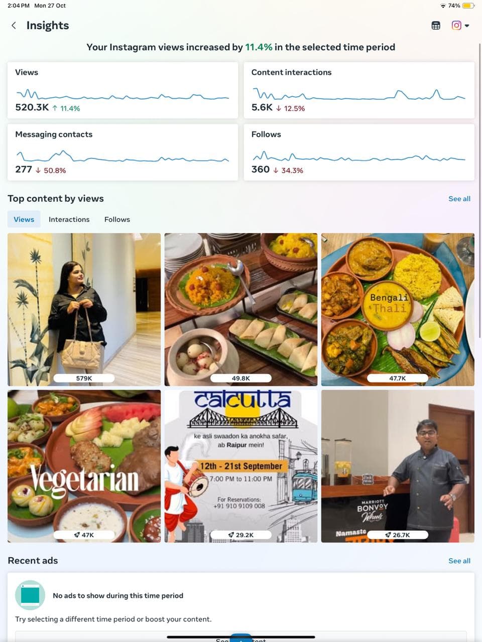 Visual for Project 1.