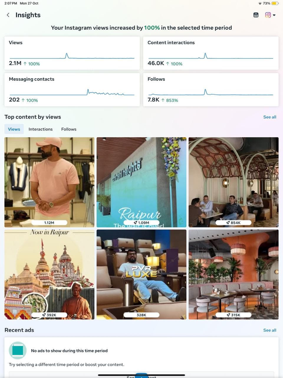 Visual for Project 2.